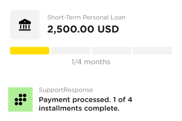Loans and digital banking support