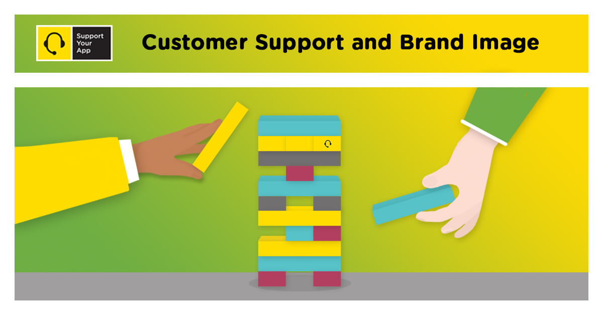 Customer Support and Brand Image SupportYourApp
