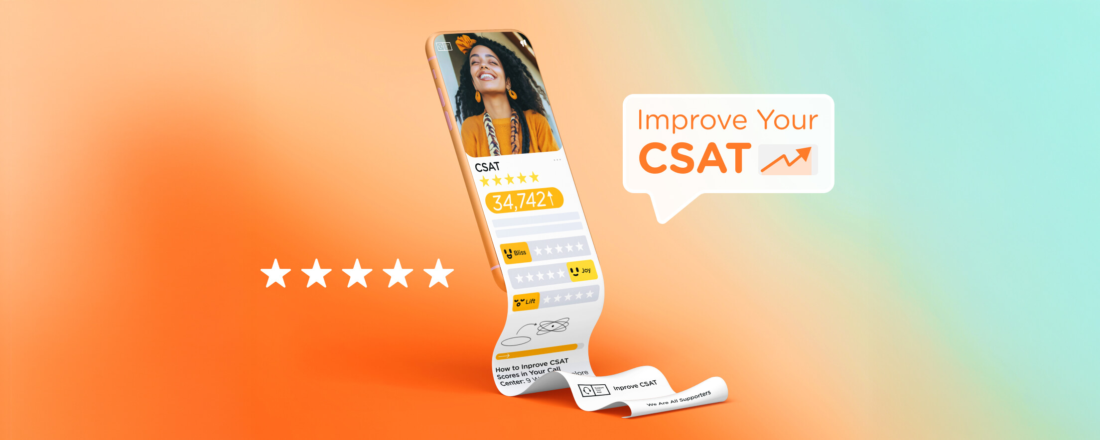 How Much Does Customer Service Impact the Customer Experience?