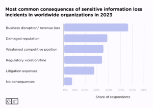 customerとは 意味・読み方・使い方 visual data 4