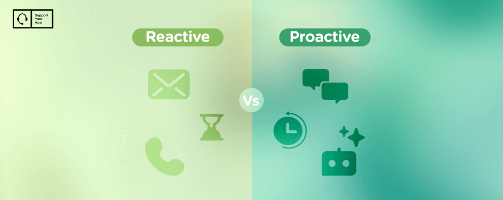 Proactive vs Reactive Customer Service: Benefits and Best Practices