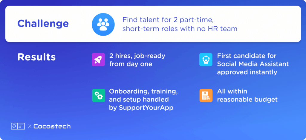 recruitment outsourcing