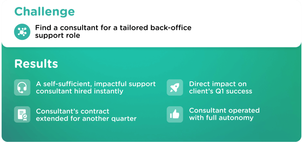 consultant for back-office support