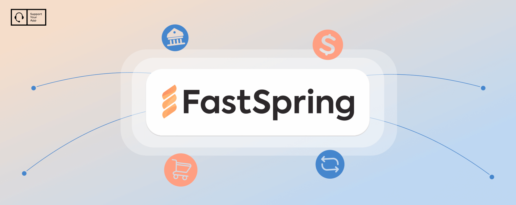 FastSpring Review