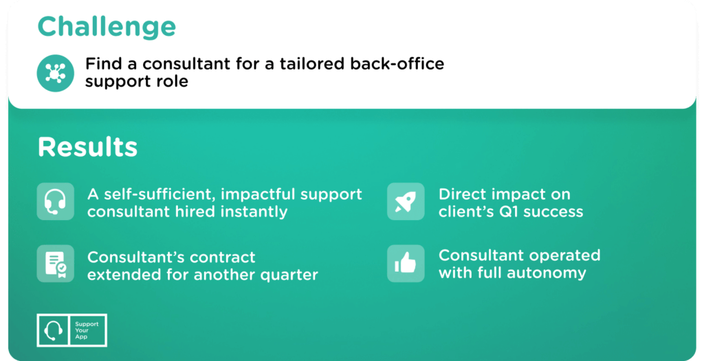 Support for a Tech Company