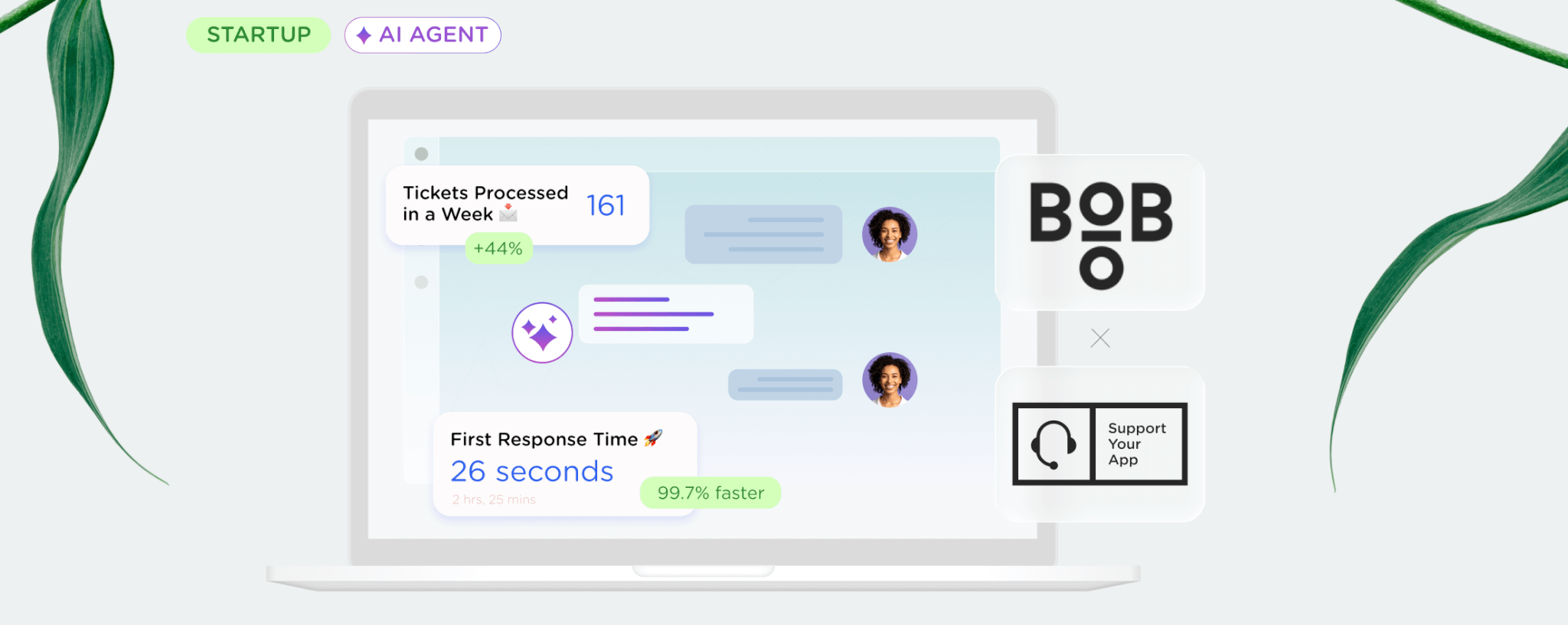 How Welcome to Bob Cut Support Response Time by 99.7% — Without Hiring More Staff