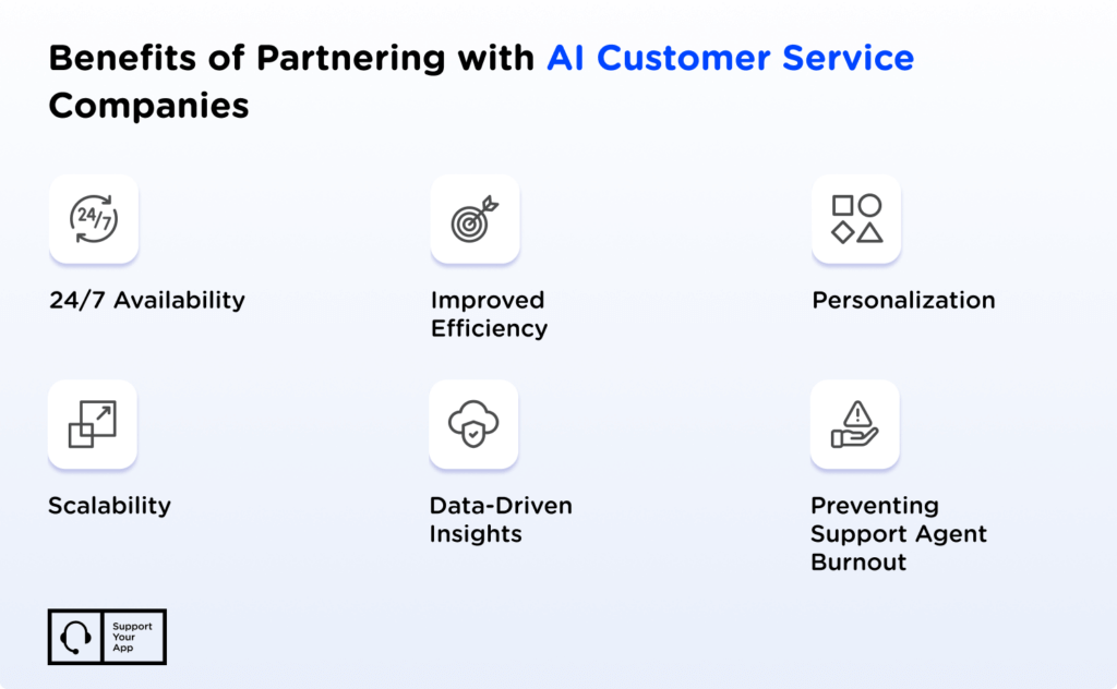 benefits of AI Customer Service Companies