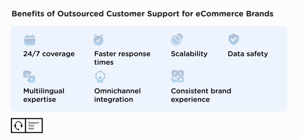 Commerce Customer Service Outsourcing benefits 