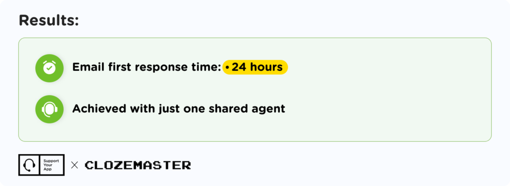 outsource saas customer service