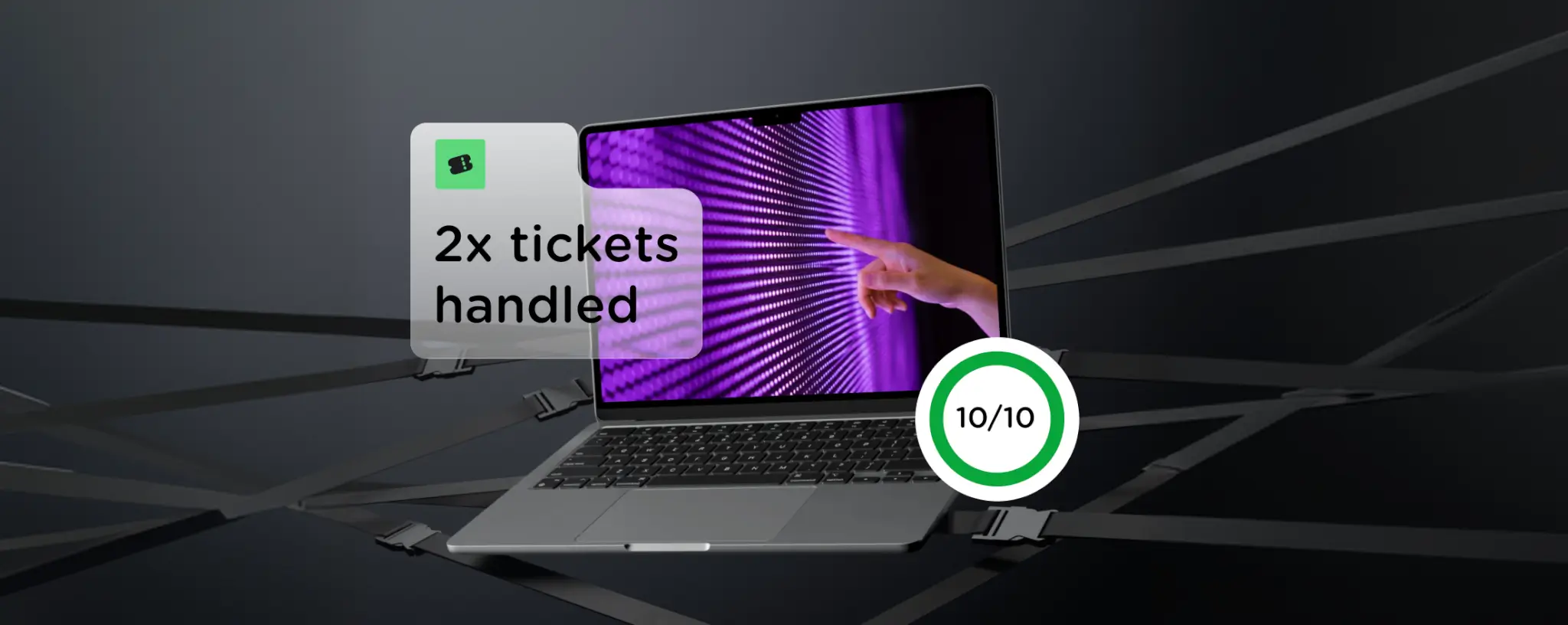 Scale Customer Support With Zero SLA Breaches: The Measure Protocol Story