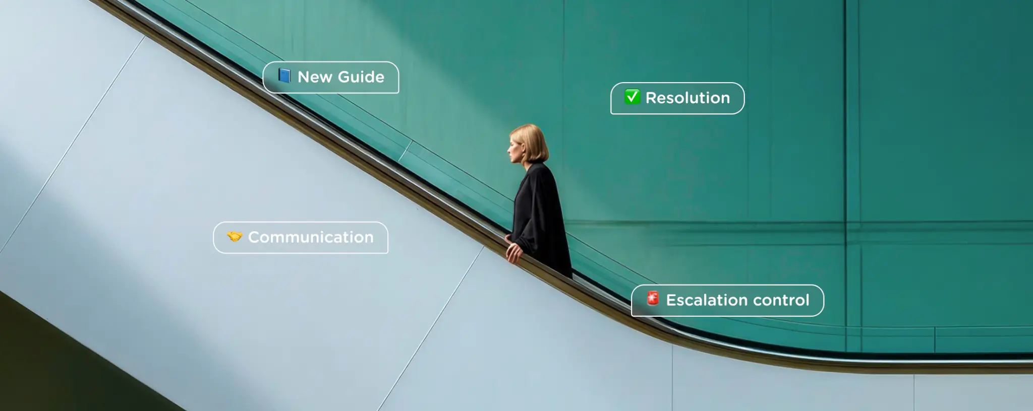 customer escalation management