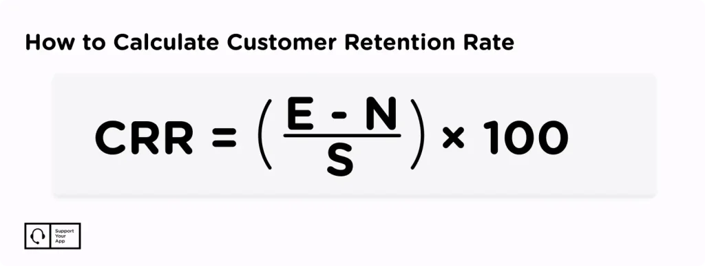 how to calculate customer retention rate