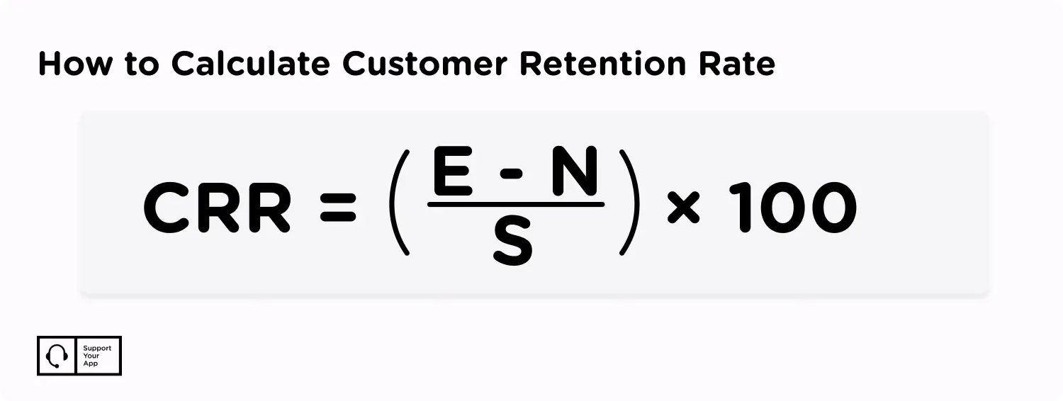 how to calculate customer retention rate