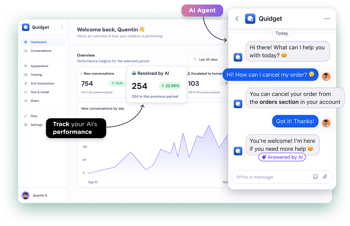 AI Chatbot For Customer Service SupportYourApp AI Chatbot For Customer Service SupportYourApp