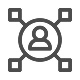 omnichannels